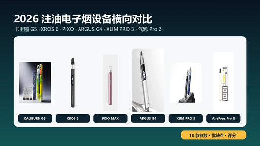 2026注油电子烟设备横向对比封面，包含卡里蹦G5、XROS 6、PIXO和蛮牛等设备