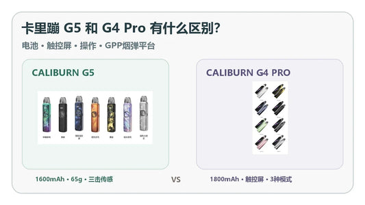 UWELL CALIBURN G5与G4 Pro白底产品对照封面