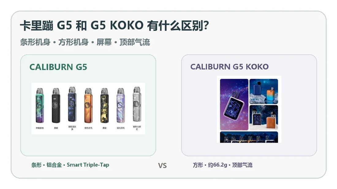 UWELL CALIBURN G5与G5 KOKO白底产品对照封面