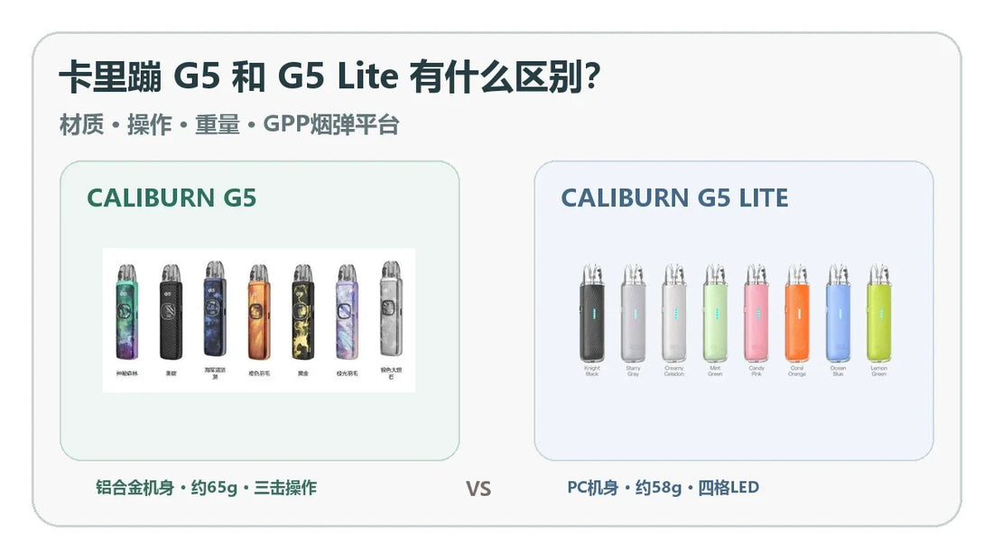 UWELL CALIBURN G5与G5 Lite白底产品对照封面