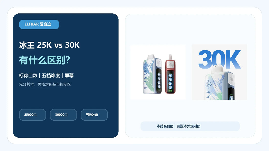 爱奇迹 ELFBAR ICE KING 冰王25000口与30000口白底型号对照封面