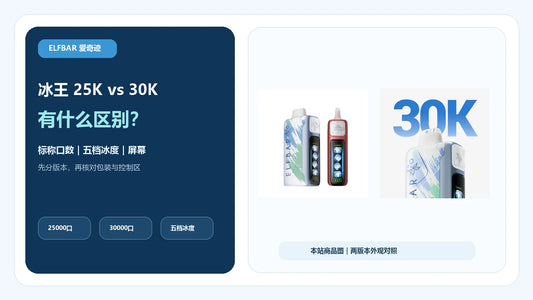 爱奇迹 ELFBAR ICE KING 冰王25000口与30000口白底型号对照封面