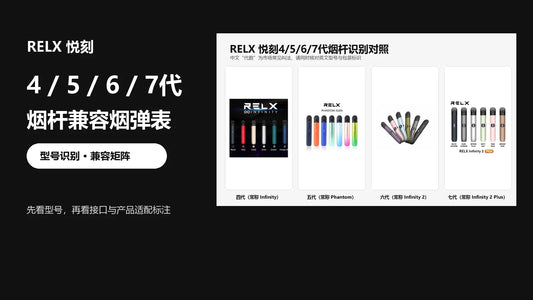 RELX悦刻4/5/6/7代烟杆兼容烟弹表