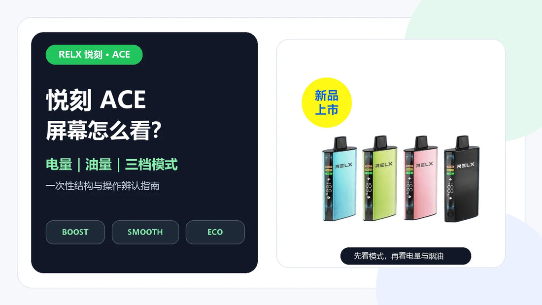悦刻RELX ACE设备屏幕、电量、油量与三档模式说明封面