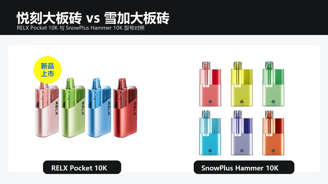 RELX Pocket 10K悦刻大板砖与SnowPlus Hammer 10K雪加大板砖对照