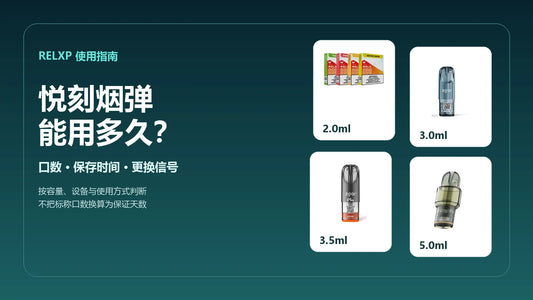 悦刻烟弹能用多久及不同容量烟弹使用指南封面