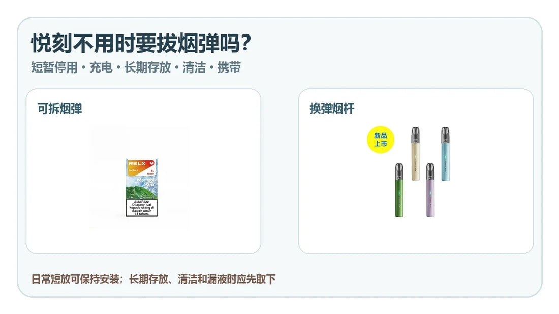 悦刻不用时是否取下烟弹的充电存放清洁场景指南封面