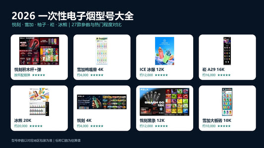 2026一次性电子烟型号大全：悦刻雪加柚子崧冰熊