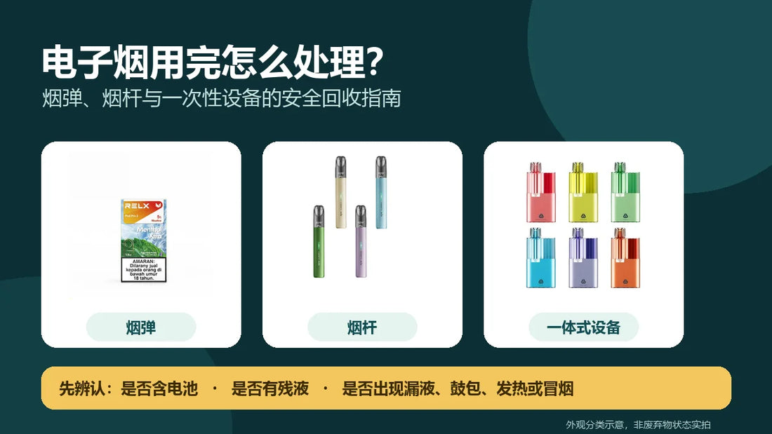 烟弹、烟杆与一次性电子烟设备安全回收分类指南封面