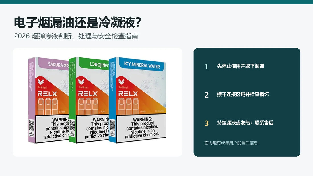 电子烟漏油还是冷凝液安全检查指南封面
