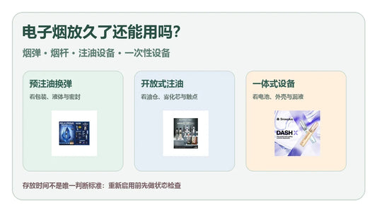 电子烟烟弹烟杆长期存放与重新启用检查指南封面