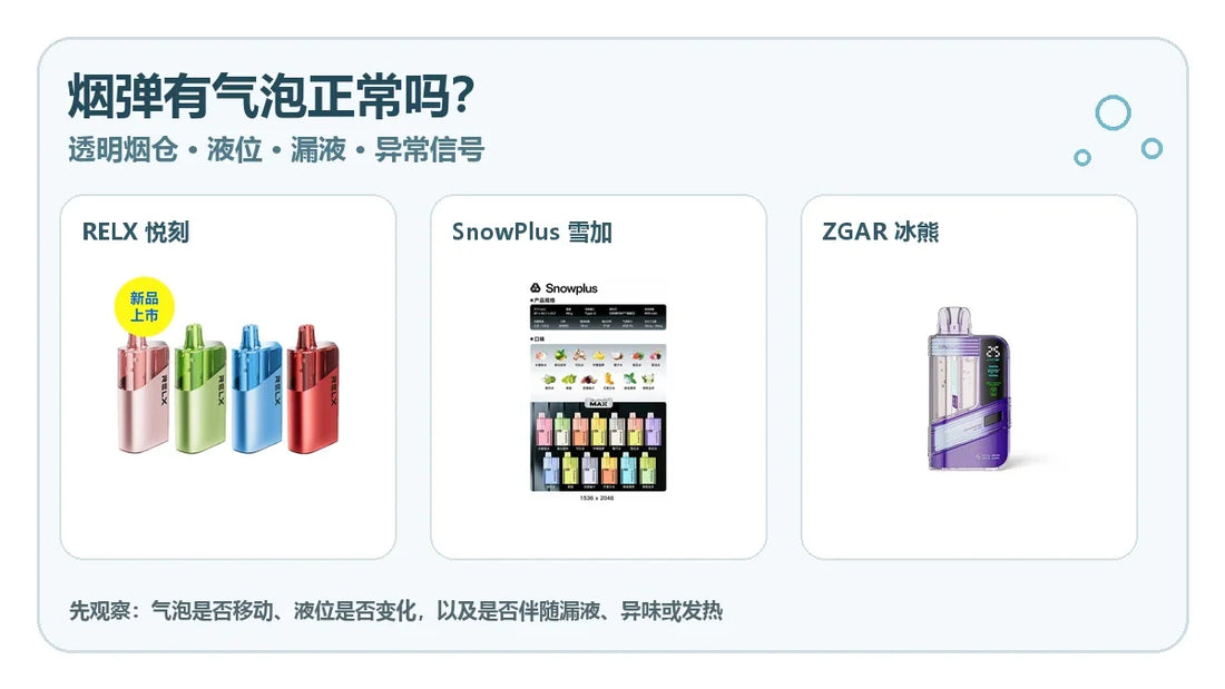 烟弹透明烟仓气泡与液位观察指南封面