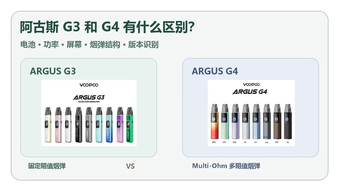 VOOPOO阿古斯ARGUS G3与G4参数和烟弹区别封面