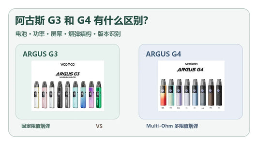 VOOPOO阿古斯ARGUS G3与G4参数和烟弹区别封面
