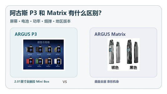 VOOPOO阿古斯ARGUS P3与Matrix矩阵区别封面