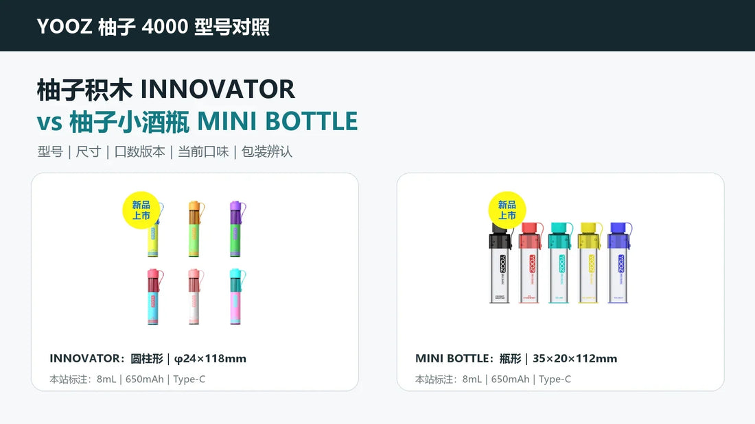 柚子积木 YOOZ INNOVATOR 与柚子小酒瓶 MINI BOTTLE 4000 型号对照封面