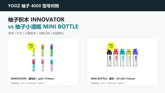 柚子积木 YOOZ INNOVATOR 与柚子小酒瓶 MINI BOTTLE 4000 型号对照封面