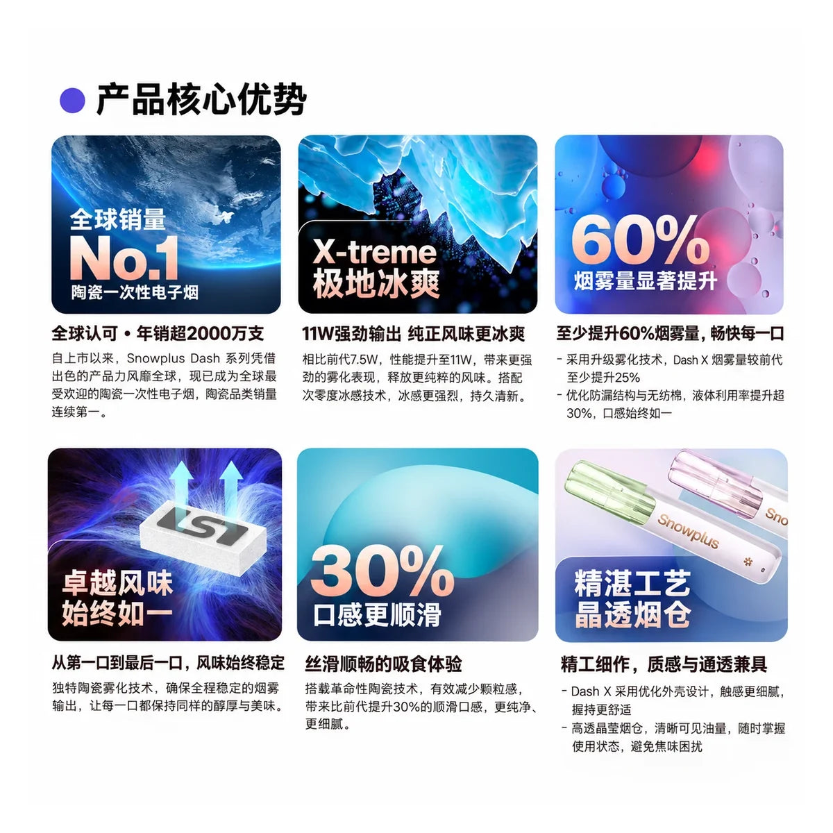 SnowPlus DASH X 新版鸭嘴兽 产品图 1